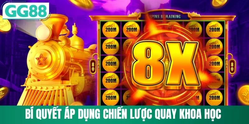 Bí quyết xây dựng chiến lược hay