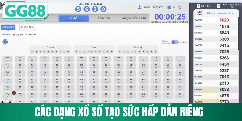 Các dạng xổ số tạo sức hấp dẫn riêng