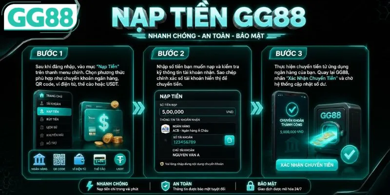 Cách thức nạp tiền GG88 nhanh và an toàn