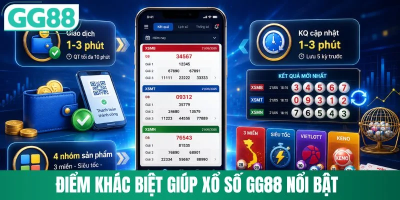 Điểm khác biệt giúp xổ số GG88 nổi bật