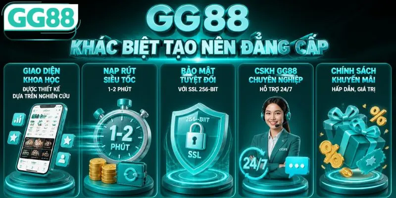 Lợi thế nổi trội của nhà cái GG88