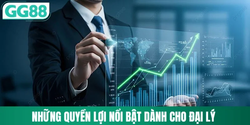 Những quyền lợi nổi bật dành cho đại lý