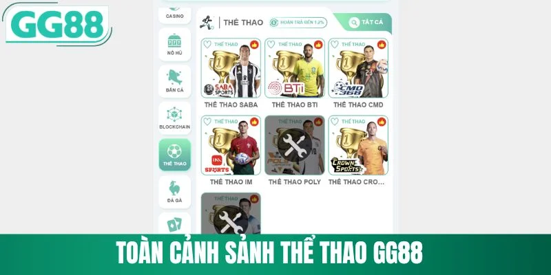 Toàn cảnh sảnh thể thao GG88 